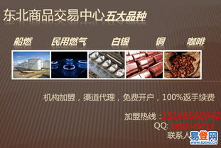 東北商品交易中心誠(chéng)招國(guó)內(nèi)貿(mào)易代理——朝陽(yáng)國(guó)際貿(mào)易登記平臺(tái)助力發(fā)展